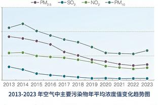 巅峰恒大热血一战！让诗人贺炜疯狂与词穷